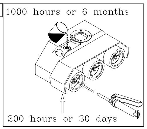 Alimentateur - 0.18kw - 300 mm