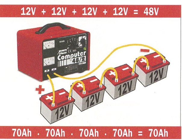 Chargeur de batterie professionnel 48 volt