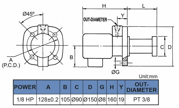 Pompe a liquide de refroidissement, 130 mm, 0,15 kw, 230v