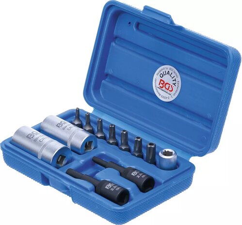 Ensemble d'outils de climatisation
