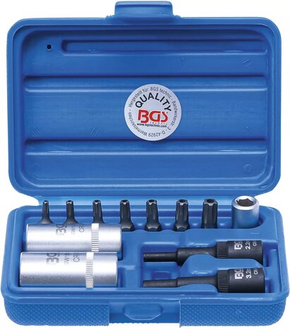 Ensemble d'outils de climatisation