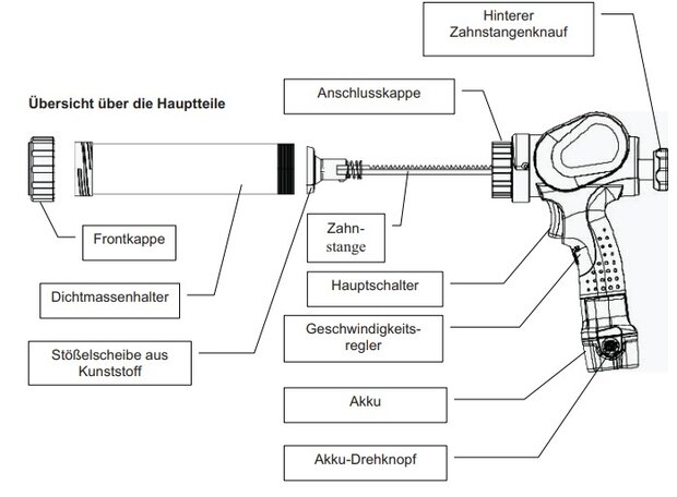 Pistolet a cartouches profi sur accu LI-ION, 10,8 V