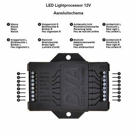 Processeur d'eclairage LED 12 V pour remorques