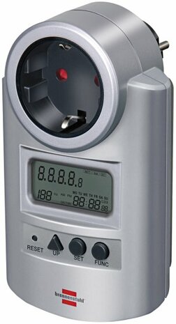 Appareil de mesure d'energie PM 231 E