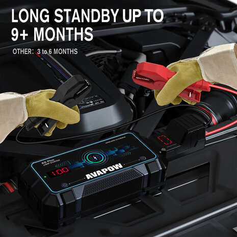 Jump Starter 2000A