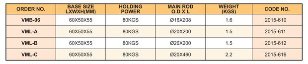 Base magnetique 60 x 50 x 55