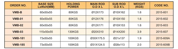 Support magnetique avec porte-instrument 73 x 50 x 55