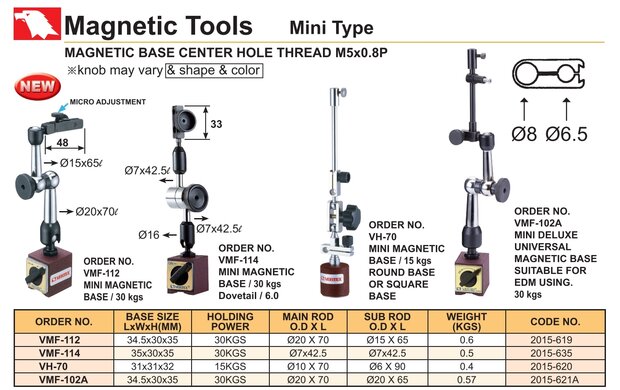 Base magnetique force de serrage 30 kg