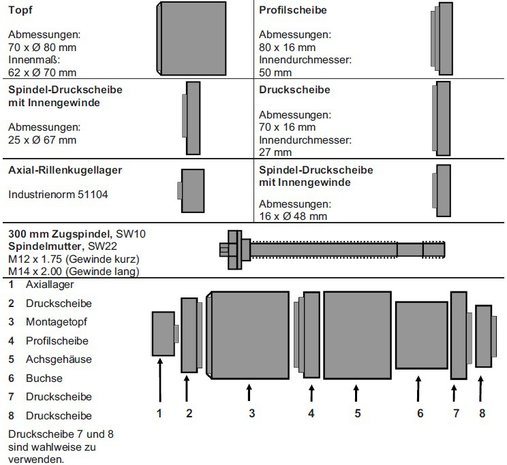 Jeu d’outils pour montage et demontage Silentblocs pour BMW E38, E39 7 pieces