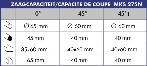 Tronconneuse  275 mm