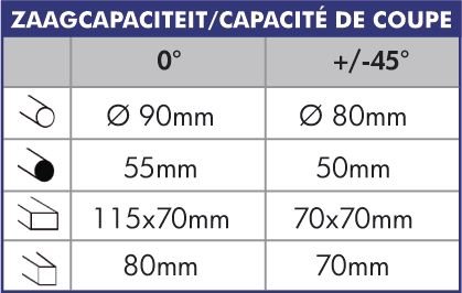 Scie a tronconner - diametre 315mm MKS315N