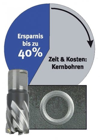 Perceuse magnetique puissante MB502, 22,90kg