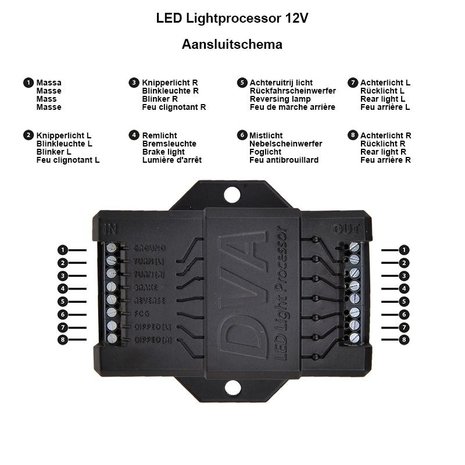 Processeur de LED 12V pour les remorques