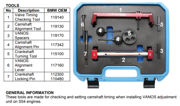 Coffret de calage pour BMW S54 8 pieces