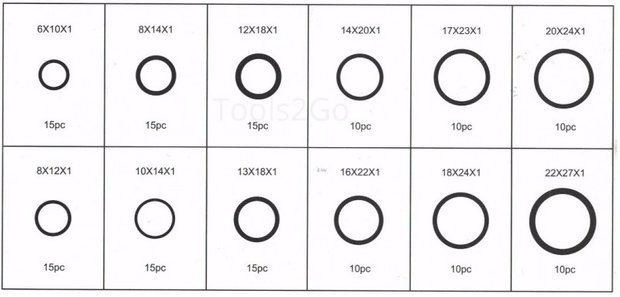 Assortiment de joints cuivre 150 pcs