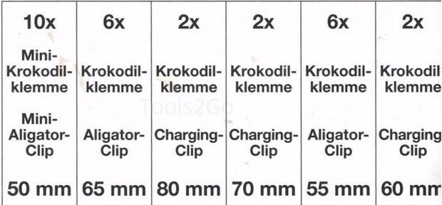 Assortiment de pinces electriques crocodile 28 pcs