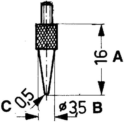 Point de mesure hemisphere -DPTR