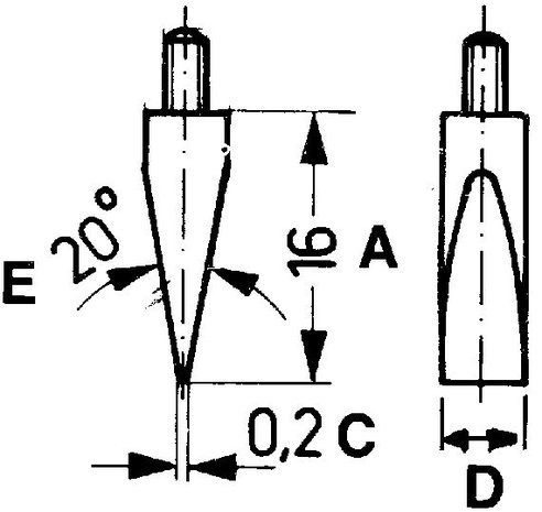 Point de mesure hemisphere -DPTR