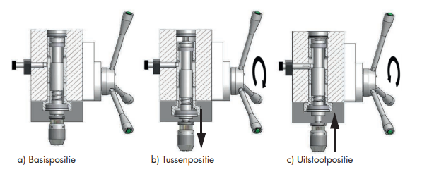 Perceuse a colonne - vario diameter 32mm