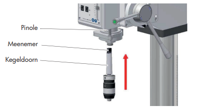 Perceuse a colonne - vario diameter 32mm