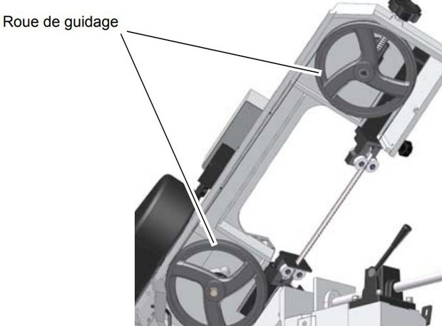 Scie ruban mobile diameter 128mm