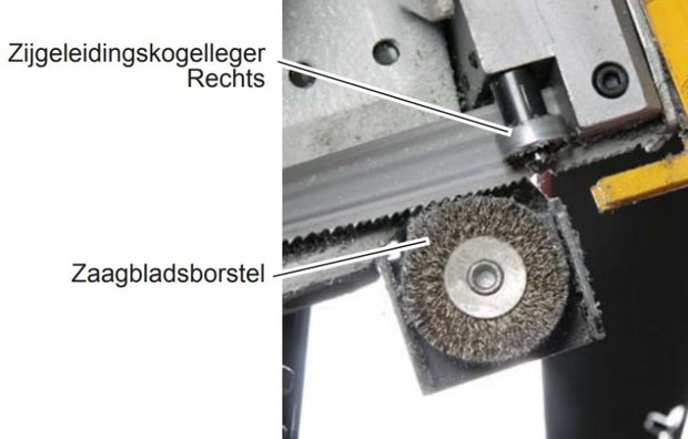 Scie ruban stationnaire diameter 255mm