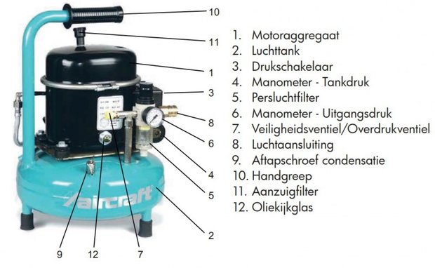 Compresseur silencieux 8 bars, 9 liter