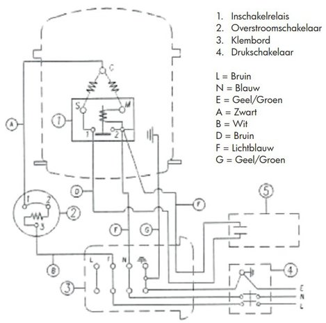 Compresseur silencieux 8 bars, 9 liter