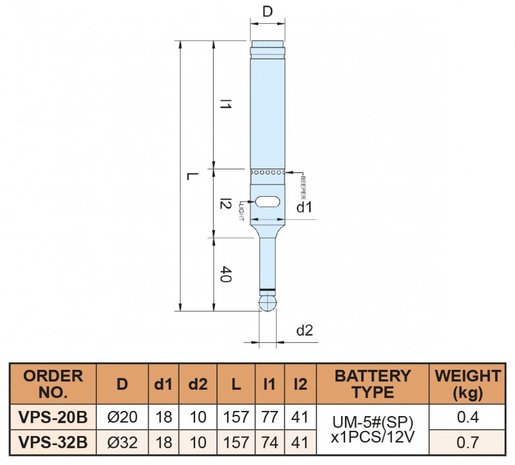 Palpeur diameter 20 mm/10 mm