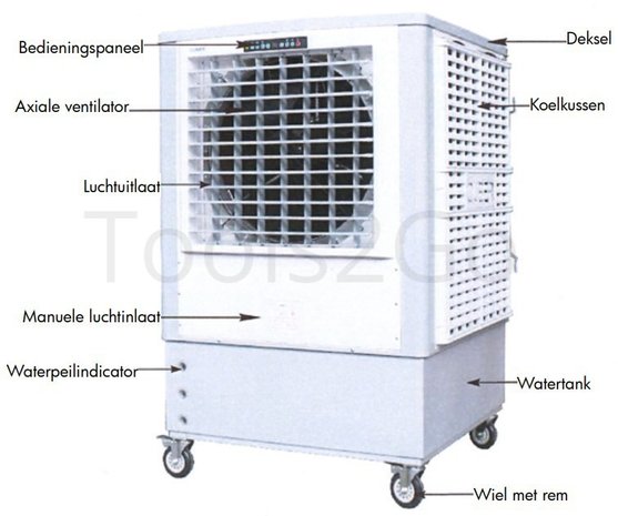 Ventilateur refroidisseur 18000 m³/h