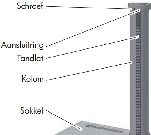 Perceuse a table diametre 25mm - 615x330x1015mm