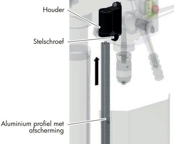 Perceuse a table diametre 25mm - 615x330x1015mm