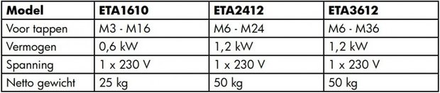 Bras de prise electrique M6 M24 - 1200 mm