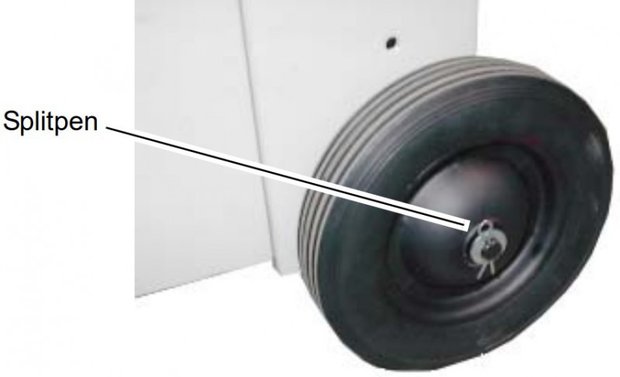 Scie ruban mobile diametre 178 mm - cordon / courroie - 230V