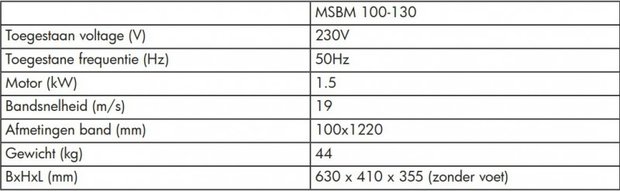 Ponceuse a bande - modele de table 1.5kw