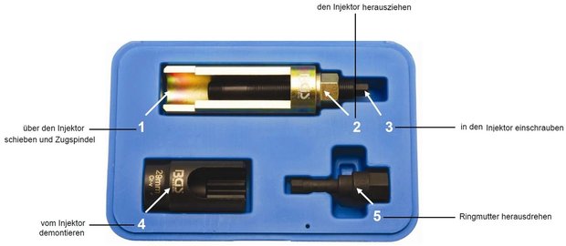 Extracteur dinjecteur (Common Rail)