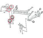 Outillage a bras oscillant pour Opel Vectra