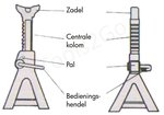 Supports de garage Supports d'essieux paire 6 tonnes