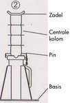 Chandelle poids lourd 25 ton