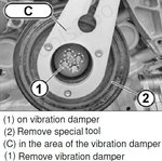 Poulie de vilebrequin et ensemble d'outils rotatifs pour BMW 2.5D