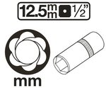 1/2 Douille Twist Speciale, 17 mm