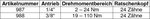 Cle dynamometrique 6,3 mm (1/4) 2 - 24 Nm