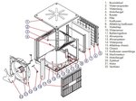 Ventilateur de refroidissement 18000m³/h