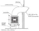 Ventilateur de refroidissement 18000m³/h