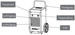Sechoir de construction 70 l/jour