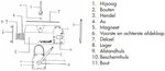 Aimant de levage 0,1 tonne