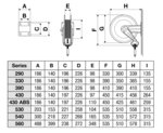 Devidoirs industriels d'eau chaude 400 bars en acier inoxydable, sans tuyau