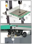 Scie a ruban verticale 1,5KW