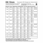 Chaînes a neige 12 mm KN50