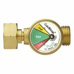 Fusible GasStop pour bouteilles de gaz propane NL 21,8 mm LH (G.5) GSNL1